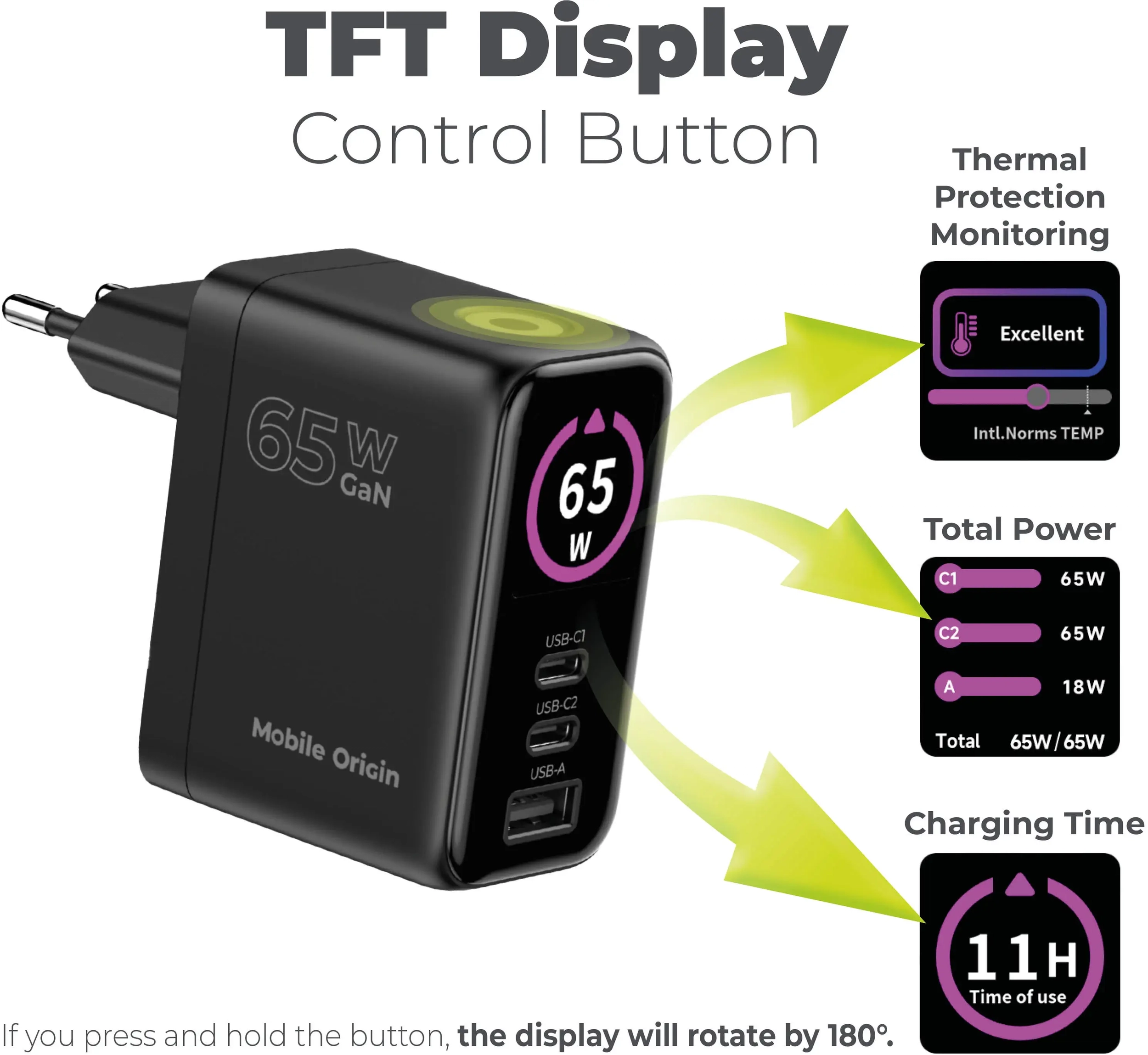 Mobile Origin GaN Snellader 65W met Display 1x USB-A / 2x USB-C PD Zwart afbeelding 3