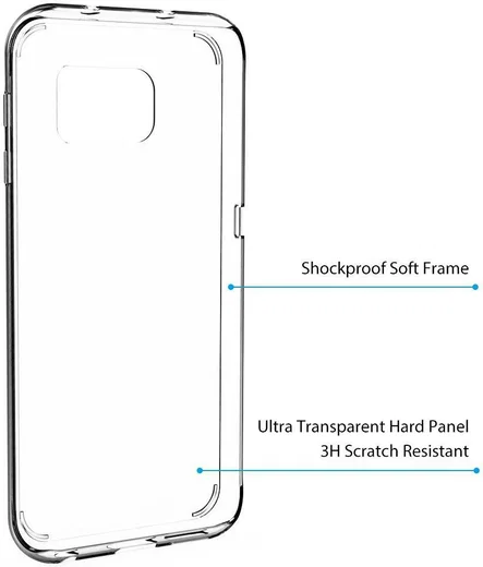Samsung Galaxy S7 Edge Glanzend TPU Hoesje Transparant afbeelding 5