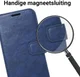 Samsung Galaxy S7 Bookcase Hoesje Met Pasjes Blauw afbeelding 4
