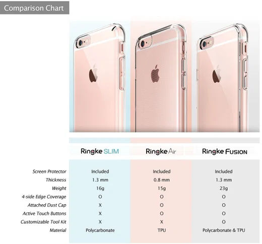 Ringke Air Apple iPhone 6S Hoesje Smoke Black afbeelding 6