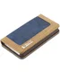 Apple iPhone SE/5/5S Caseme Canvas Skin Portemonnee Hoesje Blauw afbeelding 5