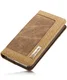 Apple iPhone SE/5/5S Caseme Canvas Skin Portemonnee Hoesje Bruin afbeelding 6