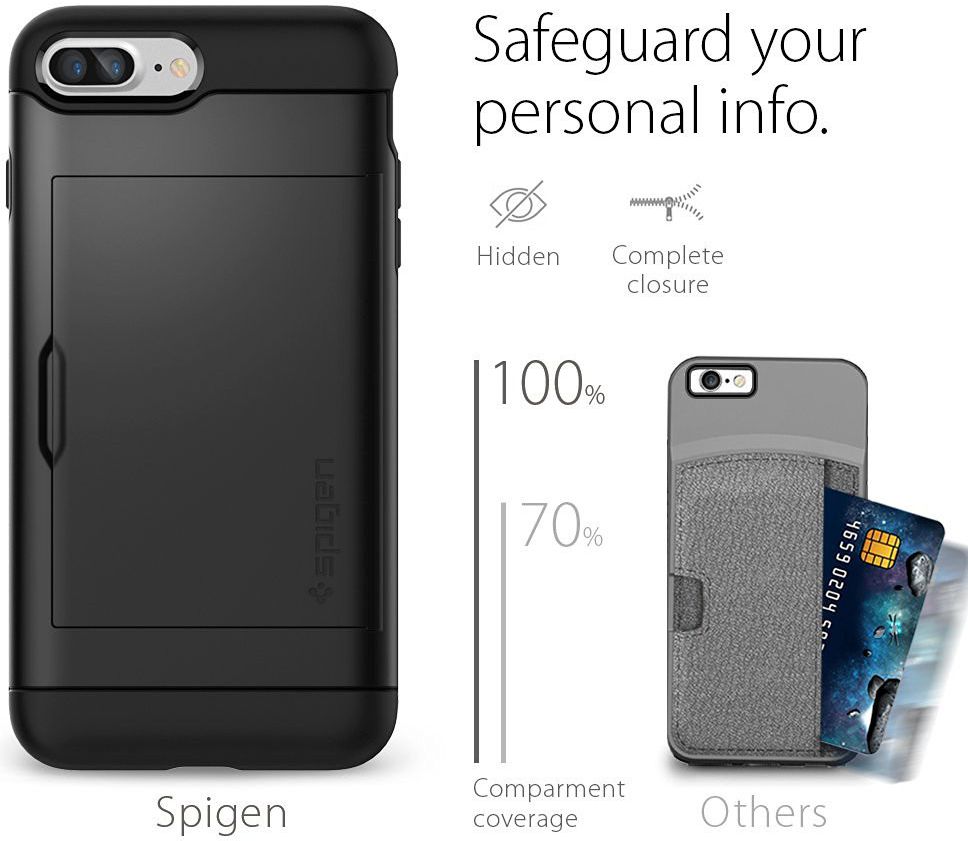 Spigen Slim Armor Card Holder Case Apple iPhone 7 Plus / 8 Plus Black afbeelding 9