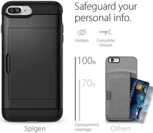 Spigen Slim Armor Card Holder Case Apple iPhone 7 Plus / 8 Plus Black afbeelding 9