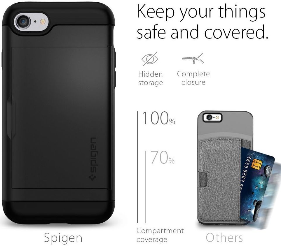 Spigen Slim Armor Card Holder Case Apple iPhone 7 / 8 Black afbeelding 7