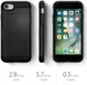 Spigen Slim Armor Card Holder Case Apple iPhone 7 / 8 Black afbeelding 8