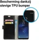 Samsung Galaxy S8 Portemonnee Hoesje Zwart afbeelding 5