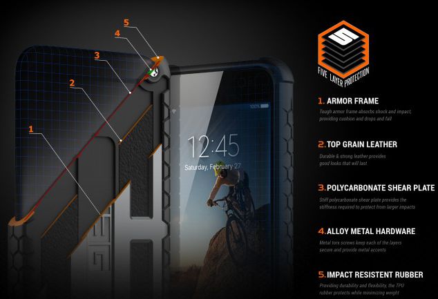 Urban Armor Gear Monarch Hoesje Samsung Galaxy S8 Graphite afbeelding 9