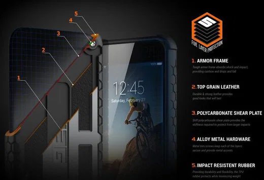Urban Armor Gear Monarch Hoesje Samsung Galaxy S8 Graphite afbeelding 9