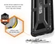 Urban Armor Gear Monarch Hoesje Samsung Galaxy S8 Graphite afbeelding 8