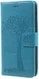 Samsung Galaxy J5 (2017) Portemonnee Boom Hoesje Blauw afbeelding 5