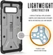 UAG Plasma Hoesje Samsung Galaxy Note 8 Ash afbeelding 7