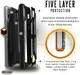 Urban Armor Gear Monarch Hoesje Apple iPhone XS/X Midnight afbeelding 5