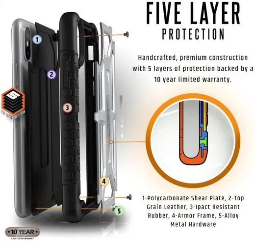 Urban Armor Gear Monarch Hoesje Apple iPhone XS/X Platinum afbeelding 4