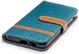 Samsung Galaxy A8 (2018) Two-Tone Portemonnee Hoesje Blauw afbeelding 11