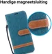Samsung Galaxy A8 (2018) Two-Tone Portemonnee Hoesje Blauw afbeelding 3
