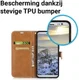 Samsung Galaxy A8 (2018) Two-Tone Portemonnee Hoesje Blauw afbeelding 5
