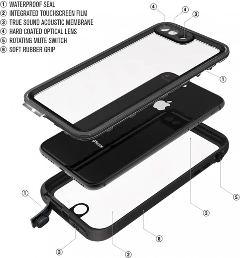Catalyst Case Waterbestendig Hoesje Apple iPhone 8 Plus afbeelding 8