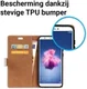 Huawei P Smart Portemonnee Hoesje Ansichtkaart afbeelding 5