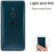 Sony Xperia XZ2 Transparant Hoesje afbeelding 7