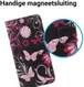 Huawei P20 Pro Portemonnee Hoesje Print Roze Vlinders afbeelding 4