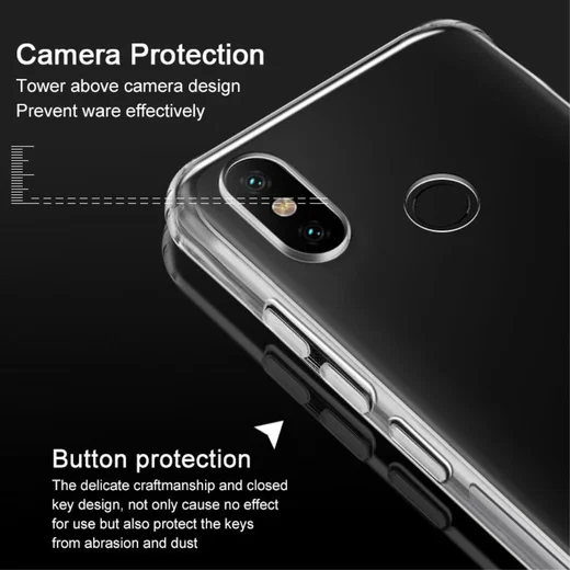 Xiaomi Mi A2 Transparant TPU Hoesje met Screen Protector afbeelding 5