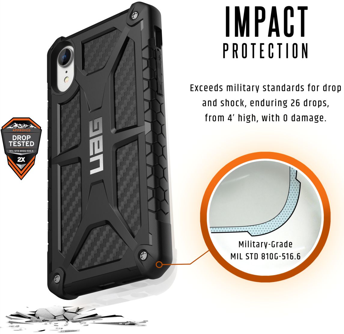 Urban Armor Gear Monarch Hoesje Apple iPhone XR Zwart Carbon Fiber afbeelding 4