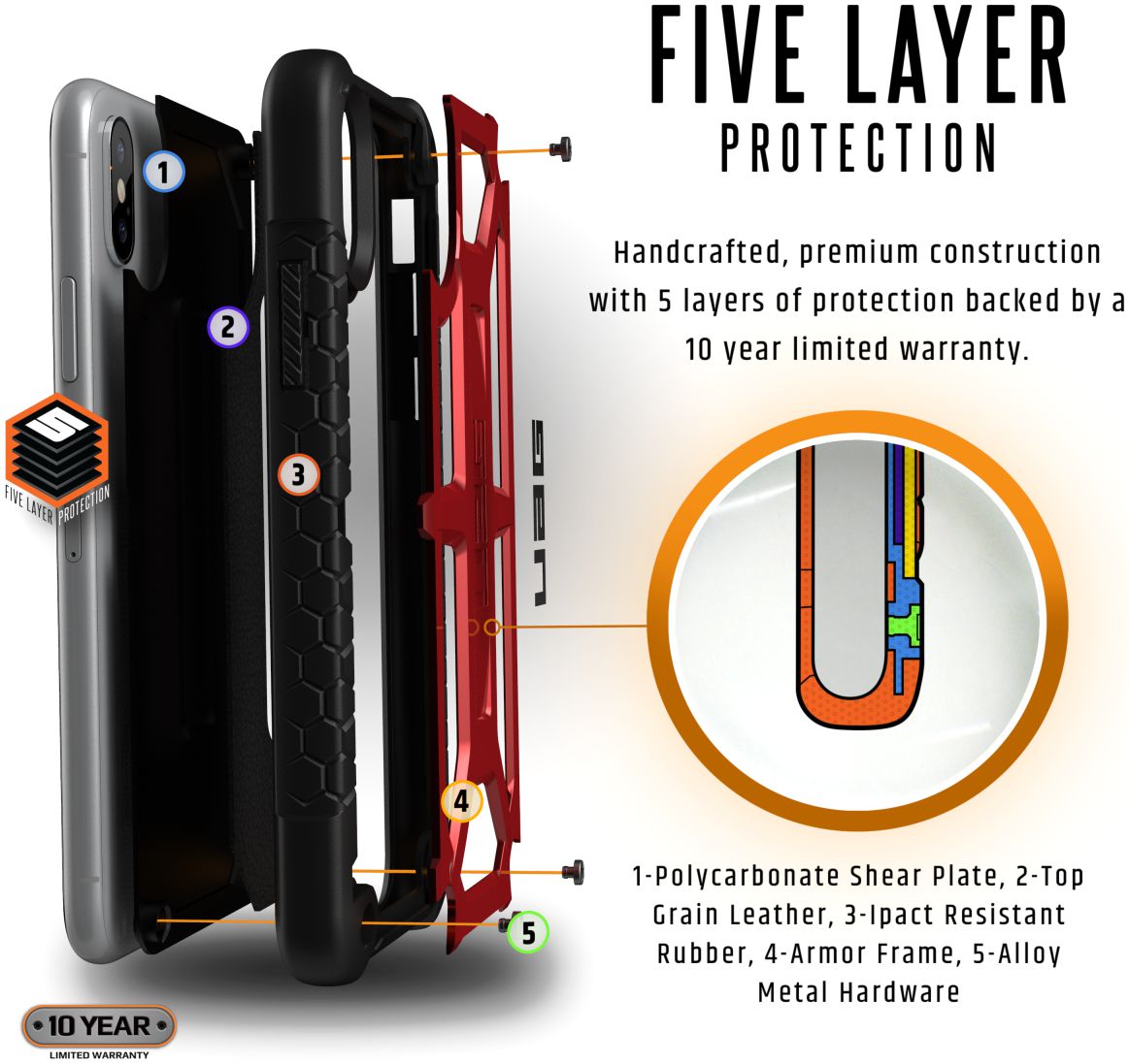 Urban Armor Gear Monarch Hoesje Apple iPhone XR Crimson afbeelding 6