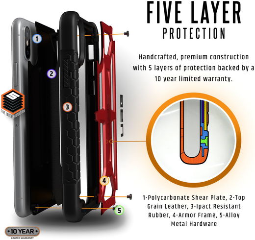 Urban Armor Gear Monarch Hoesje Apple iPhone XR Crimson afbeelding 6