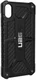 Urban Armor Gear Monarch Hoesje Apple iPhone XS Max Zwart Carbon Fiber afbeelding 16