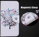Huawei Mate 20 Lite Portemonnee Hoesje met Flower Tree Print afbeelding 13