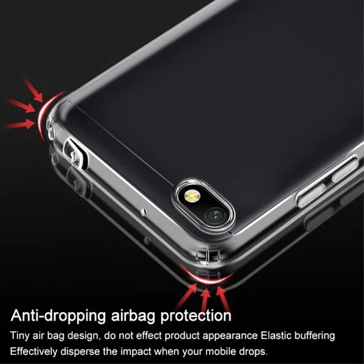 IMAK Xiaomi Redmi 6A Hoesje TPU met Screenprotector Transparant afbeelding 7