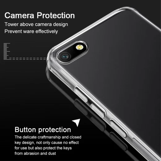 IMAK Xiaomi Redmi 6A Hoesje TPU met Screenprotector Transparant afbeelding 8