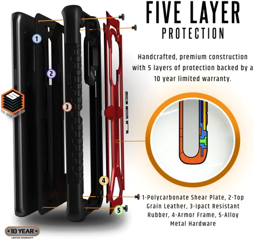 Urban Armor Gear Monarch Hoesje Apple Google Pixel 3 XL Crimson afbeelding 4