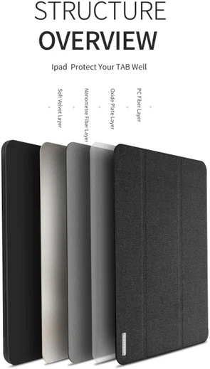 Dux Ducis Samsung Galaxy Tab A 10.1 (2019) Tri-fold Hoes Blauw afbeelding 9