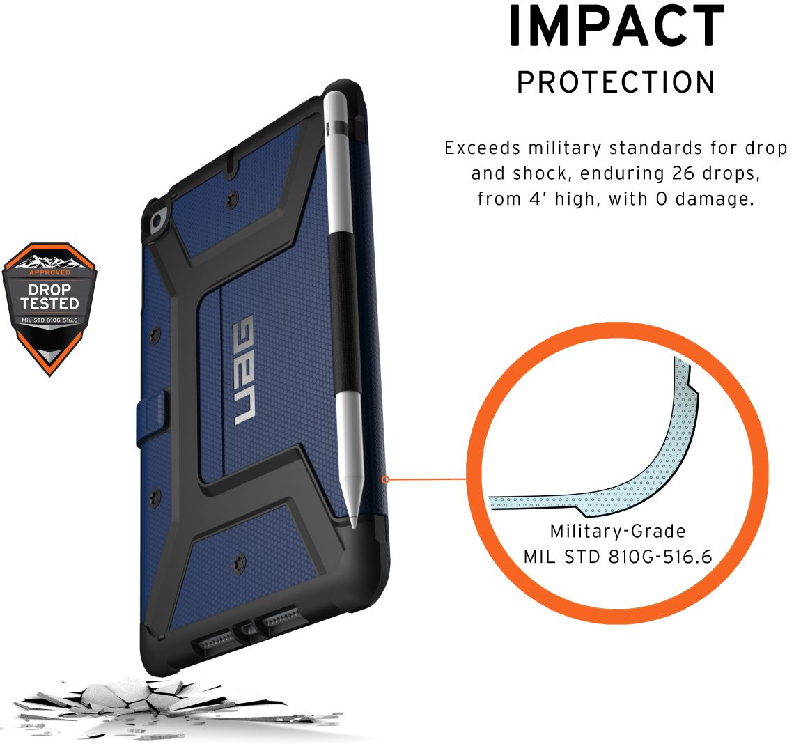 Urban Armor Gear Metropolis Case Apple iPad Mini 5 (2019) Cobalt afbeelding 2