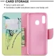 Samsung Galaxy A20E Portemonnee Hoesje met Feather Print afbeelding 2