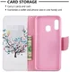 Samsung Galaxy A20E Portemonnee Hoesje met Tree Print afbeelding 2