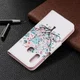 Samsung Galaxy A20E Portemonnee Hoesje met Tree Print afbeelding 8