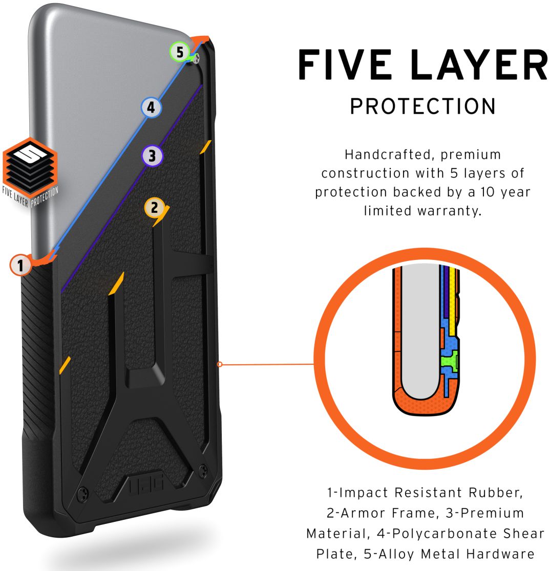 Urban Armor Gear Monarch Apple iPhone 11 Pro Hoesje Zwart afbeelding 4