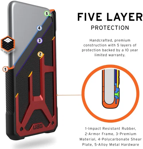 Urban Armor Gear Monarch Apple iPhone 11 Pro Hoesje Crimson afbeelding 4