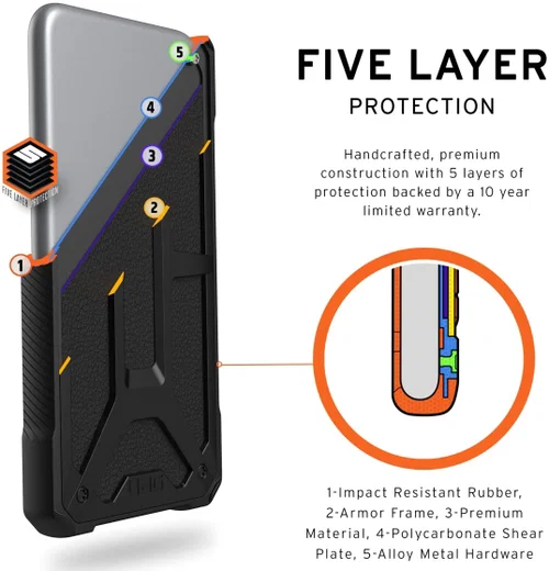 Urban Armor Gear Monarch Apple iPhone 11 Hoesje Zwart afbeelding 4
