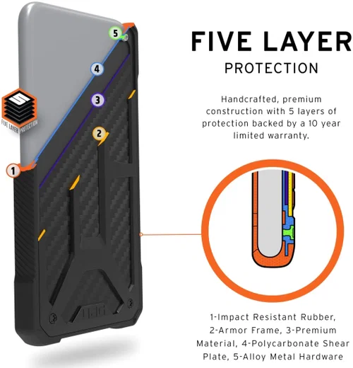 Urban Armor Gear Monarch Hoesje Apple iPhone 11 Pro Max Carbon Fiber afbeelding 4