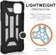Urban Armor Gear Pathfinder Hoesje Apple iPhone 11 Pro Max White afbeelding 3