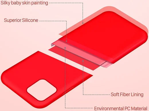 Apple iPhone 11 Hoesje Full Covered Siliconen Rood afbeelding 7