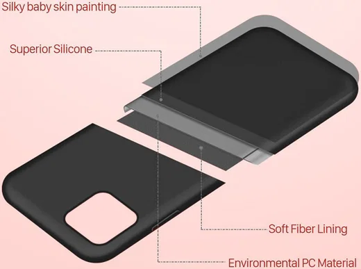 Apple iPhone 11 Hoesje Full Covered Siliconen Zwart afbeelding 7