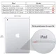 iPad 10.2 2019 / 2020 / 2021 Kinder Tablethoes met Handvat Roze afbeelding 9