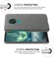 Nokia 7.2 Stof Hard Back Cover Grijs afbeelding 5