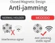 Magnetische Universele Auto Ventilatierooster Telefoonhouder Zwart afbeelding 6