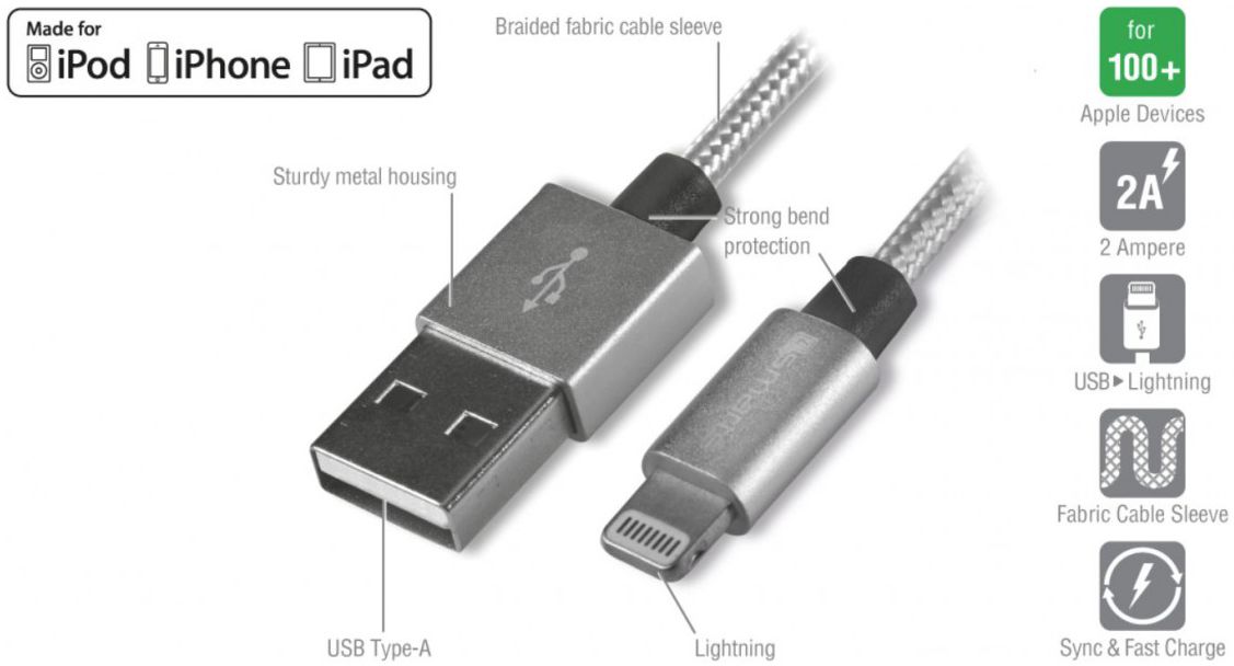 4smarts RAPIDCord iPhone Kabel 1 meter Wit afbeelding 2